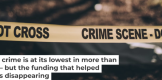 Homicides across 35 major American cities fell 21% in 2025. South_agency/Getty Images